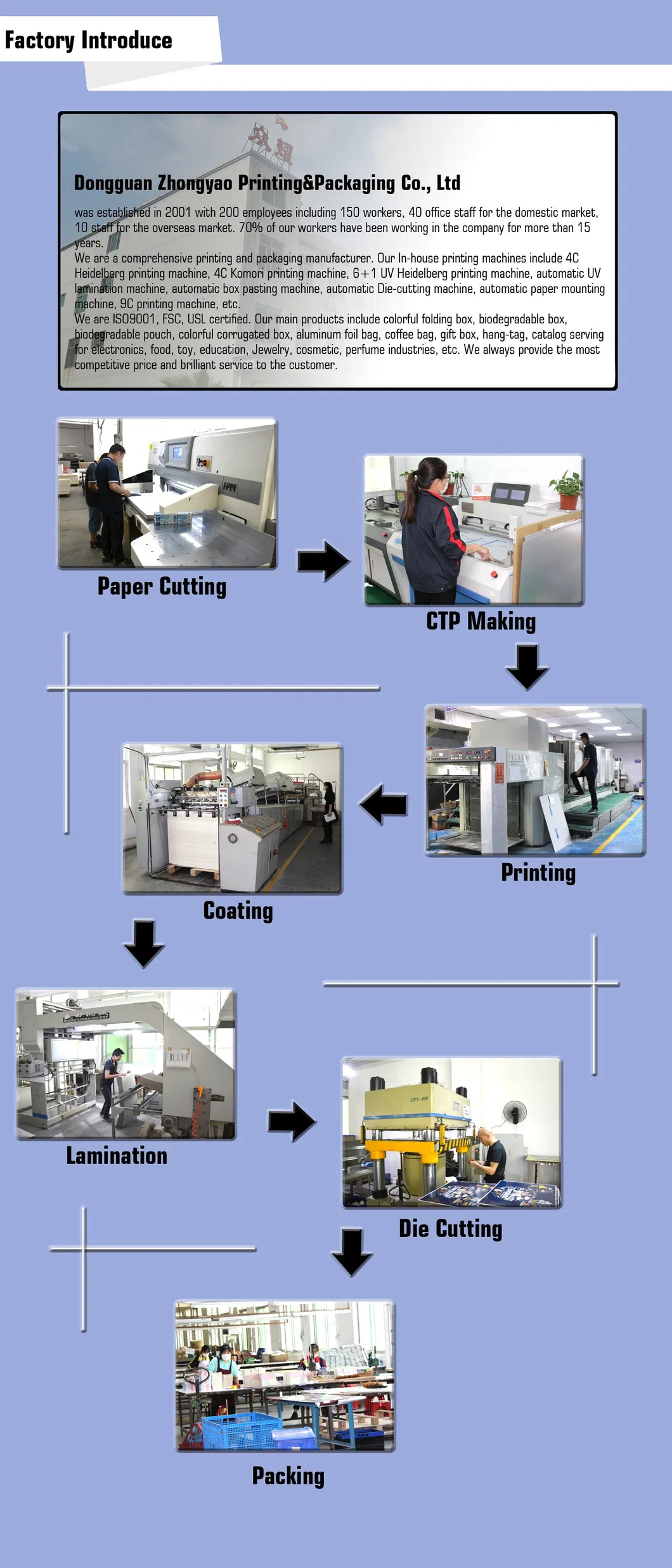 200 Pieces Children Toys Learning Toys Jigsaw Puzzles