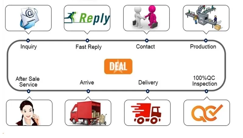 2020 Popular Selling Baby Three Wheel Bike Kids Tricycle Cem-04