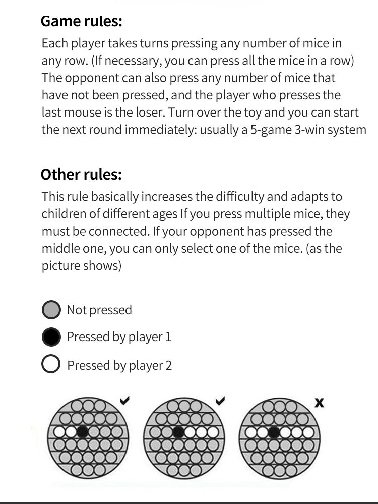 2021amazon Hot Selling Push Pop Bubbles Squeeze Sensory Toy Educational Toys Rodent Pioneer Fidget Toys