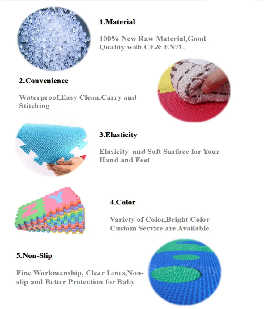 36PCS/Set Large Alphabet Numbers EVA Floor Mat Baby Room Jigsaw ABC Foam Puzzle Mat Exported to Us Amazon Warehouse