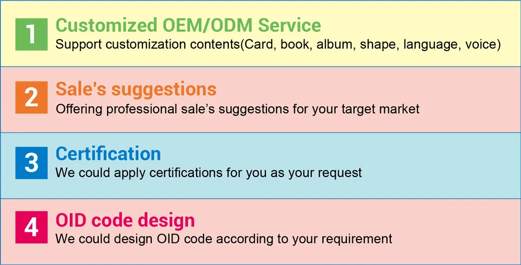 Best Selling Language Learning Machine/Talking Pen/Ai Talking Pen/ Recording Pen/ Musical Pen/ Sound Pen/ Speaker Pen for Preschool Kids′