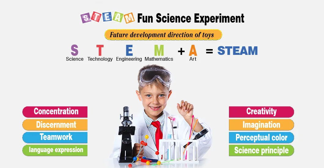 Cheap Hot Selling Science Learning Sound Toy for Kids