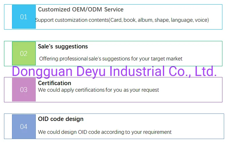 Classic Traditonal Talking Learning Pen for Kids/ Happy and Easily to Study More Languages with Kids