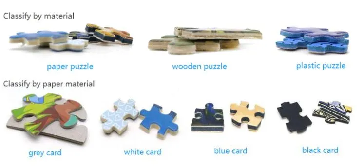 Customized Educational Flash Learning Cards Printing Story Cards