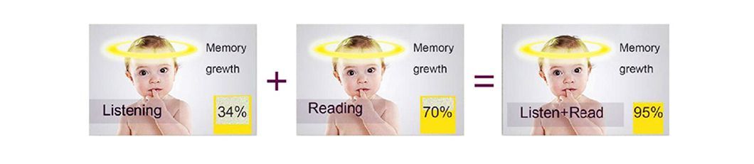 Cute Audio Oid Smart Reading Talking Digital Pen for Kids Learning and Read