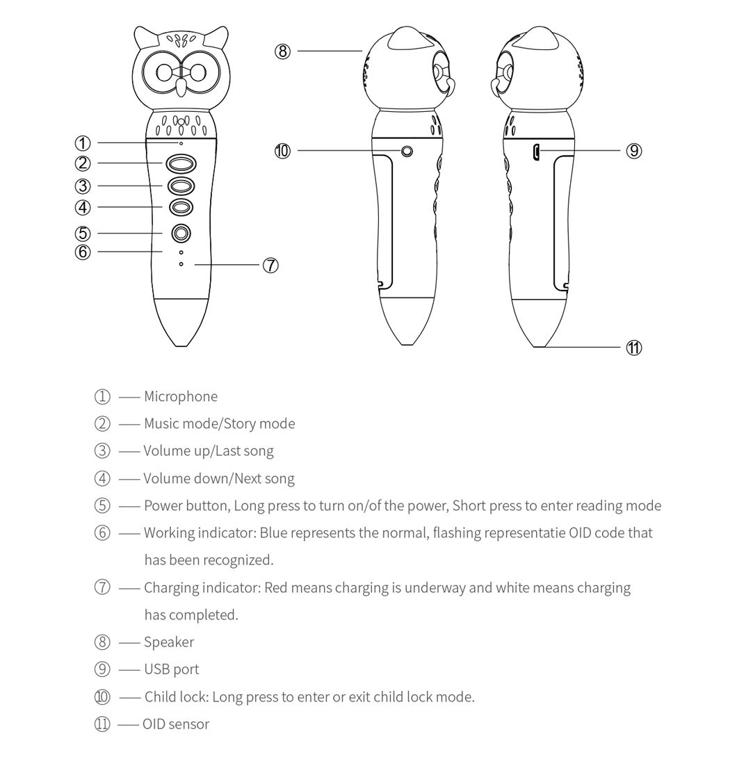 Cute Audio Oid Smart Reading Talking Digital Pen for Kids Learning and Read