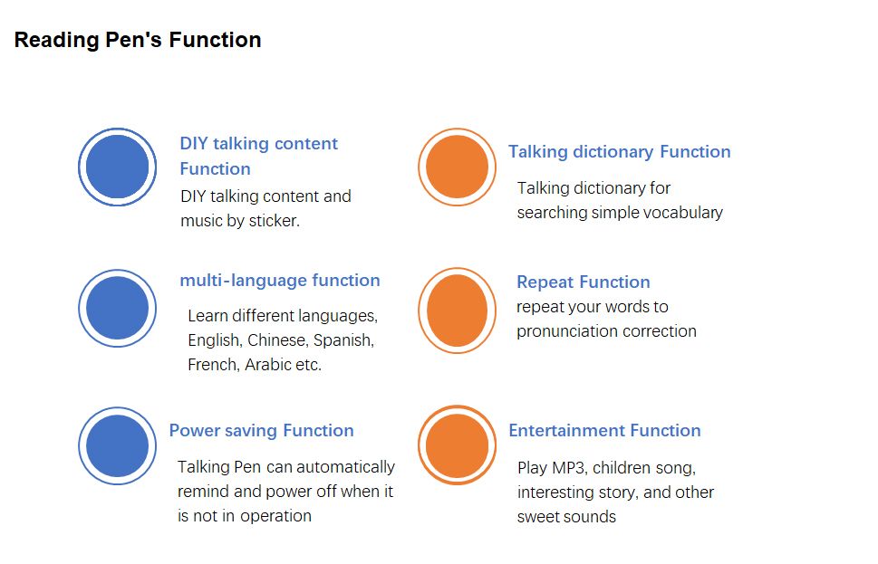 Cute Audio Oid Smart Reading Talking Digital Pen for Kids Learning and Read