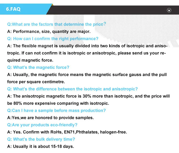 Early Educational 3D Magnetic Puzzle Toys Sticker Dress up Game for Kids