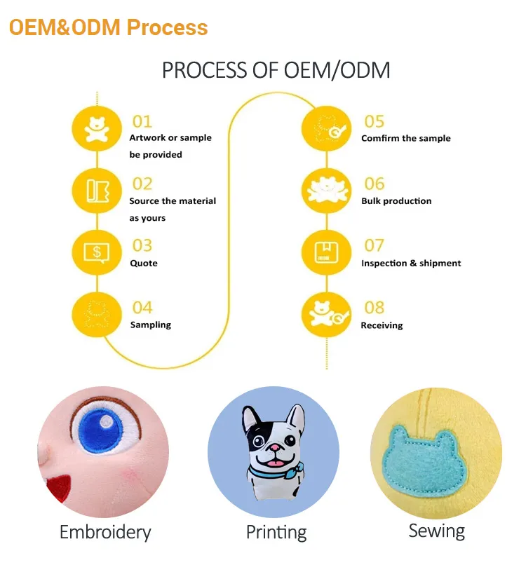 Eco-Friendly 20m Plush Jungle Animal Hand Puppet Kids Educational Plush Doll Tiger Lion Fox Zebra Hippo Frog Dog Giraffe Crocs Doll