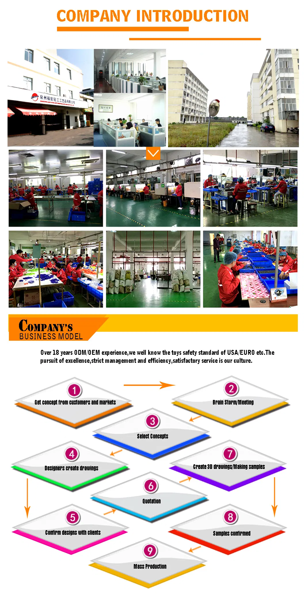 Educational Toy Assembling Human Body Organ Kid Anatomy Model Toy Medical Human Anatomy Teaching Learning Popular Science Toy