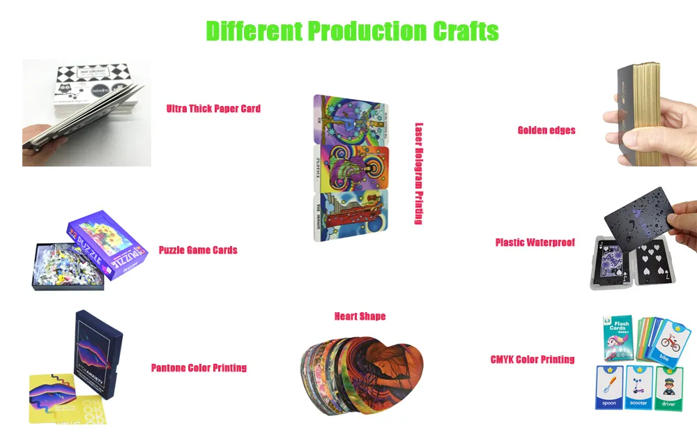 Factory Cheap Price Custom Printing Paper Teaching Educational Learning Cards for Kids Students