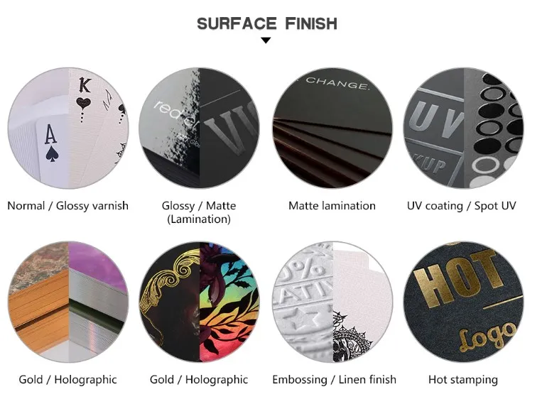 Factory Cheap Price Custom Printing Paper Teaching Educational Learning Cards for Kids Students