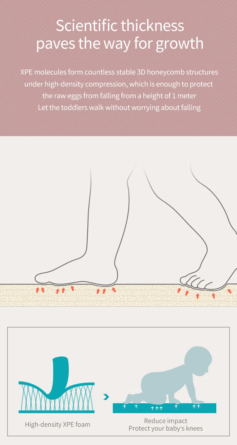 Factory Supply High Quality Ecofriendly Soft Moistureproof Easy Clean Customized Foldable XPE Foam Baby Play Mat