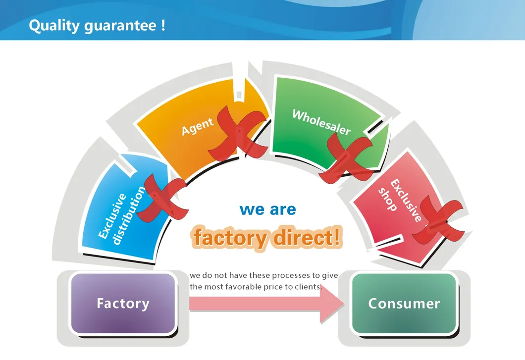 Golden Atr72-500 34cm 1/80 High Quality Products Model