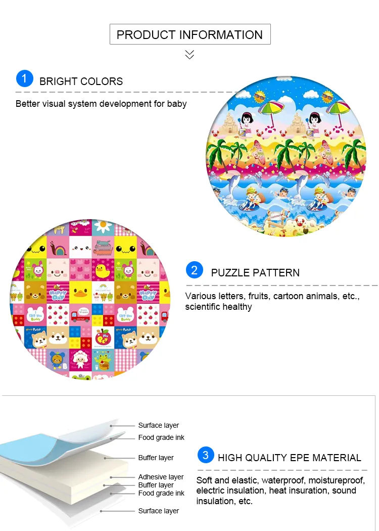 High Quality Educational Alphabet Mat for Babies