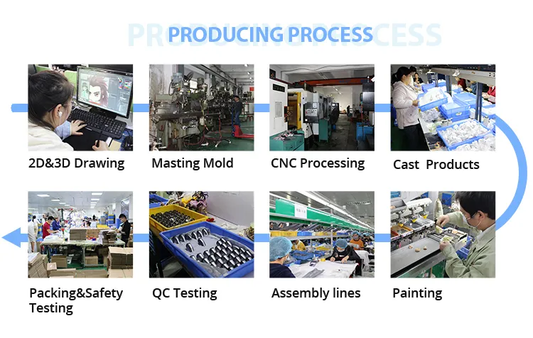 High Quality Factory Real Love Lifelike Reborn Baby Doll