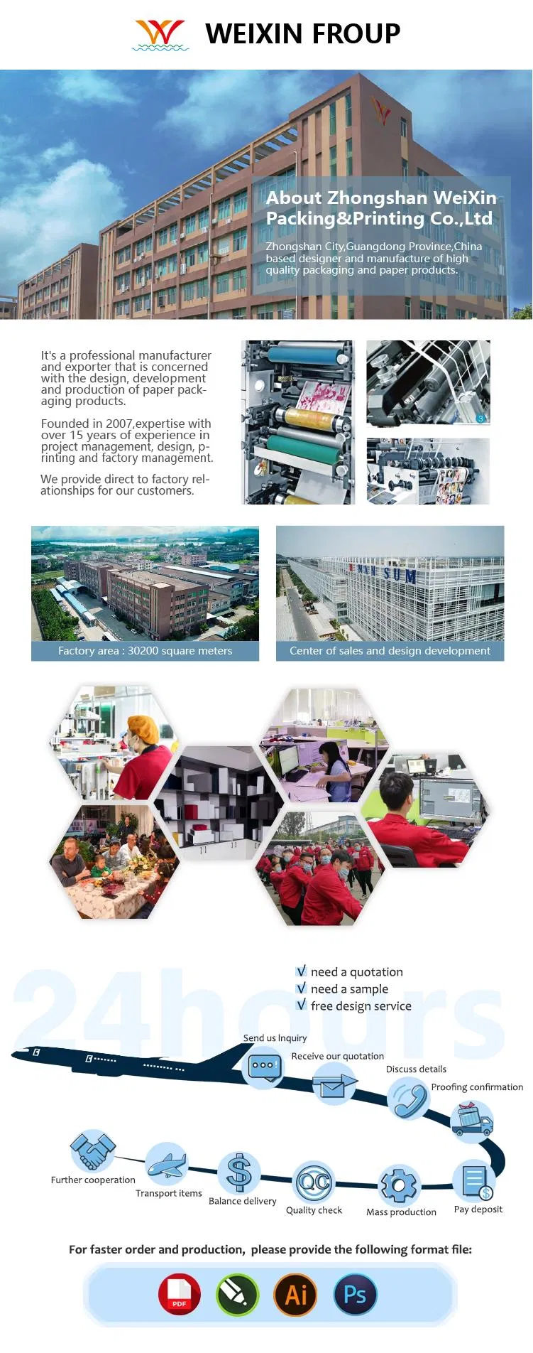 Hot Selling Puzzle DIY Kids Learning Montessori Toys for Baby