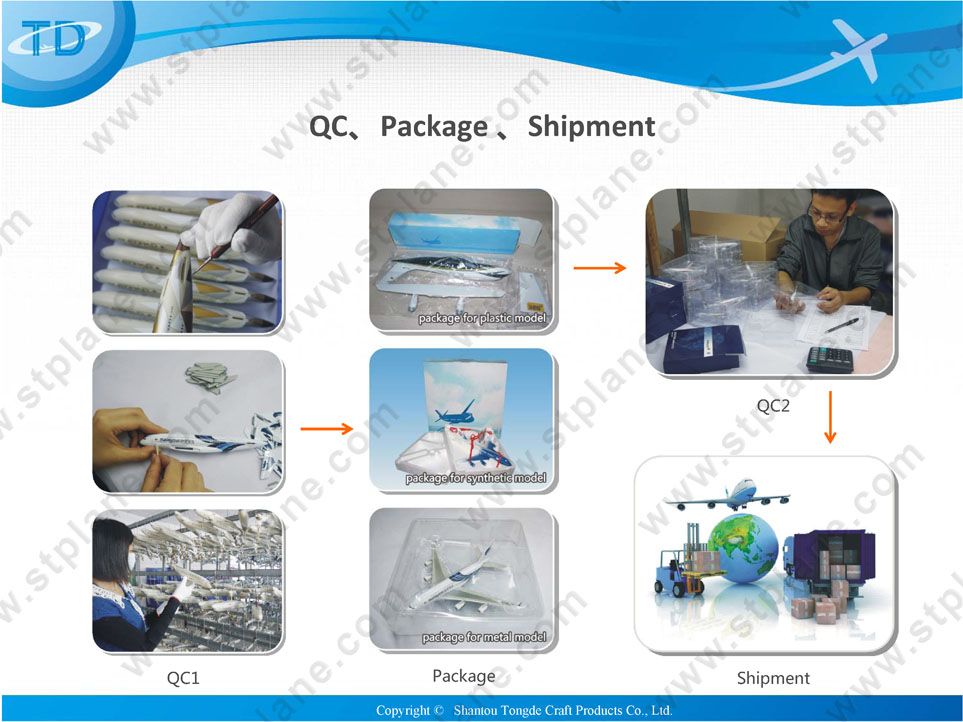 Jetstar A320neo Airplane Model Desktop Decoration