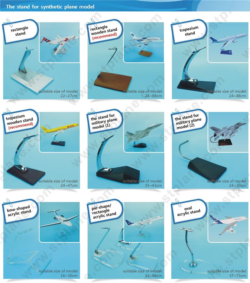 Jetstar A320neo Airplane Model Desktop Decoration