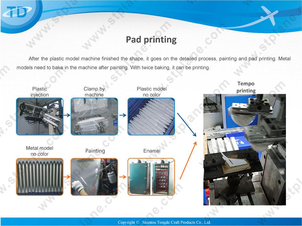 Jetstar A320neo Airplane Model Desktop Decoration