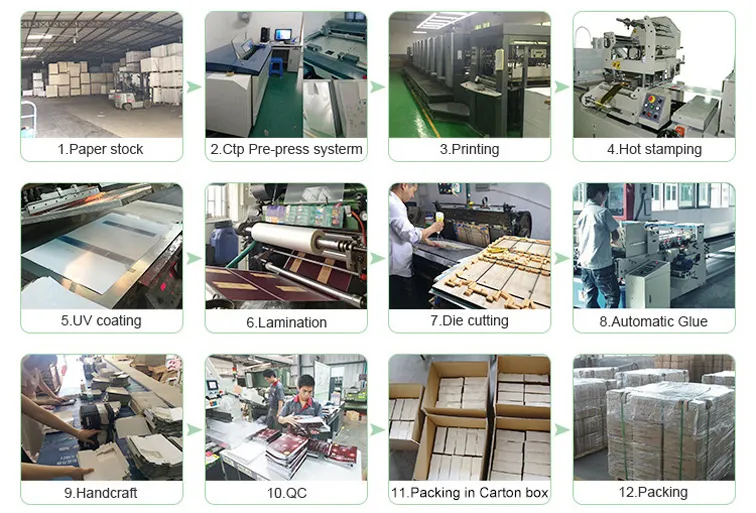 Jigsaw Wood Cutting Wholesale Jigsaw Puzzle Printer Manufacturer for Boys and Girls Gift