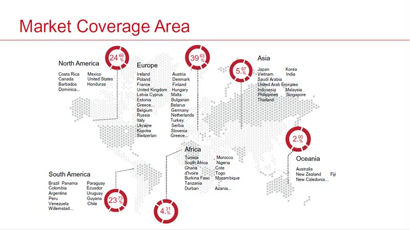 Memory Game Animal Printed Kids Learning Educational Alphabet Paired Cards