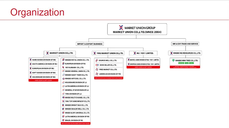 Memory Game Animal Printed Kids Learning Educational Alphabet Paired Cards