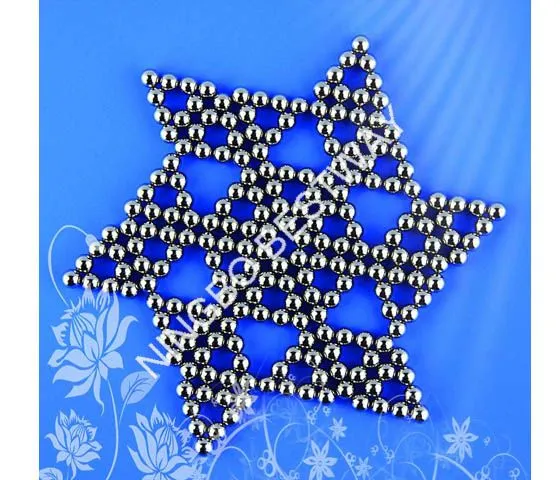 Neocube with CE and RoHS Certification