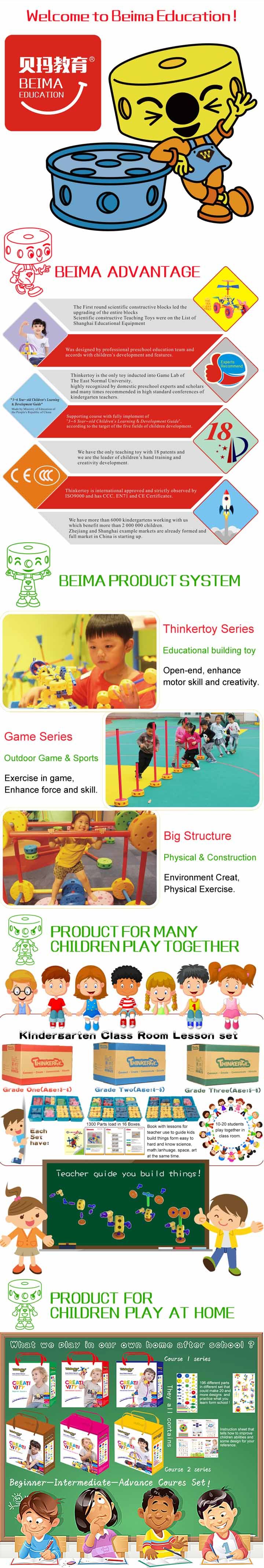 Nursery Curriculum Games Toy