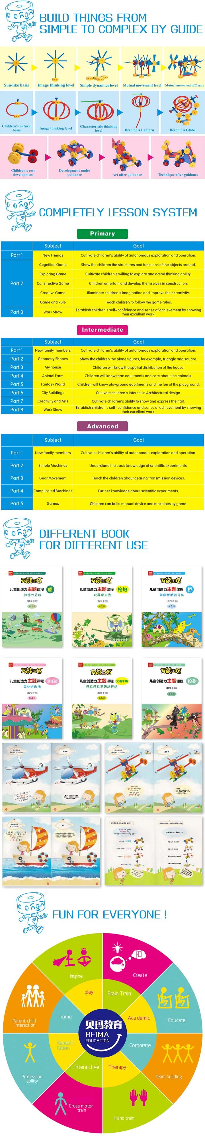 Nursery Curriculum Games Toy