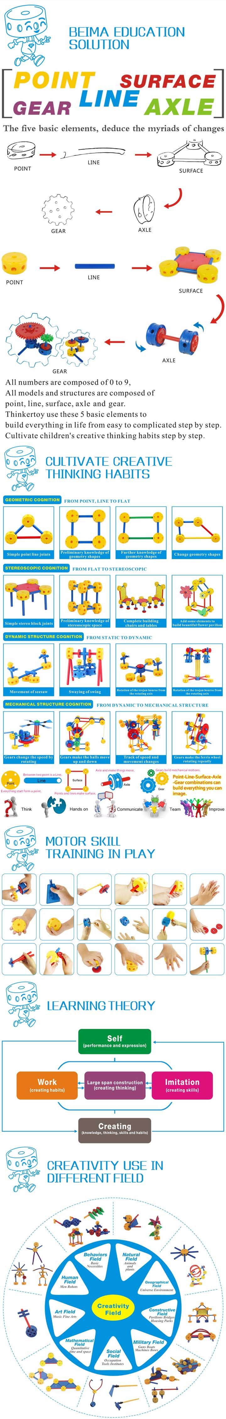 Nursery Curriculum Games Toy