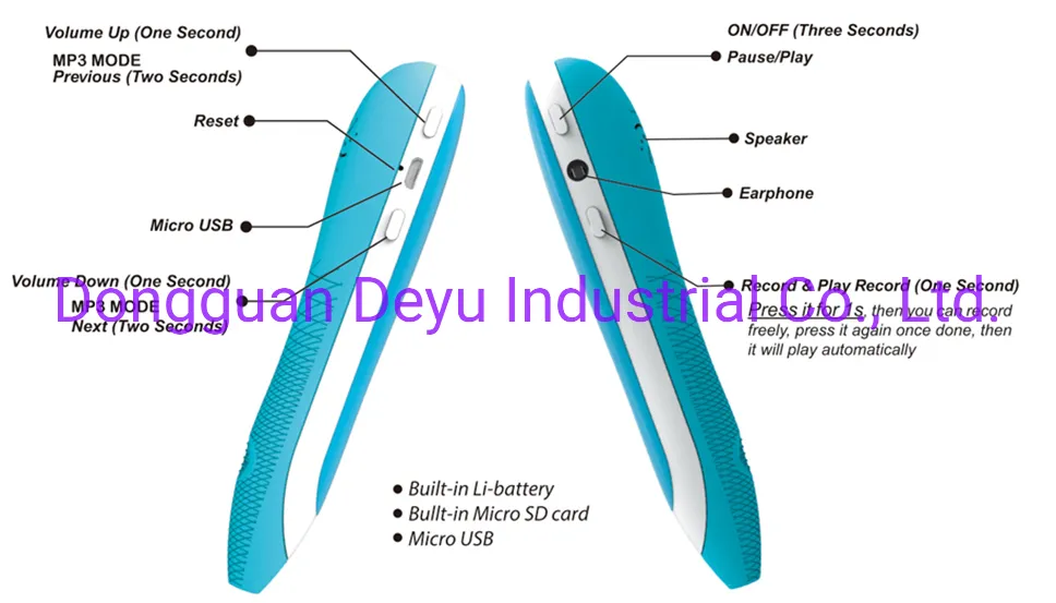 OEM Digital Pen/Smart Reading/Talking Pen/Speaking Pen/Say Pen/Sound Pen for Children Learning with English Sound Books/Sound Poster/Sound Picture