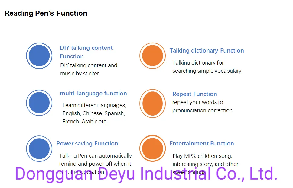 OEM Digital Pen/Smart Reading/Talking Pen/Speaking Pen/Say Pen/Sound Pen for Children Learning with English Sound Books/Sound Poster/Sound Picture