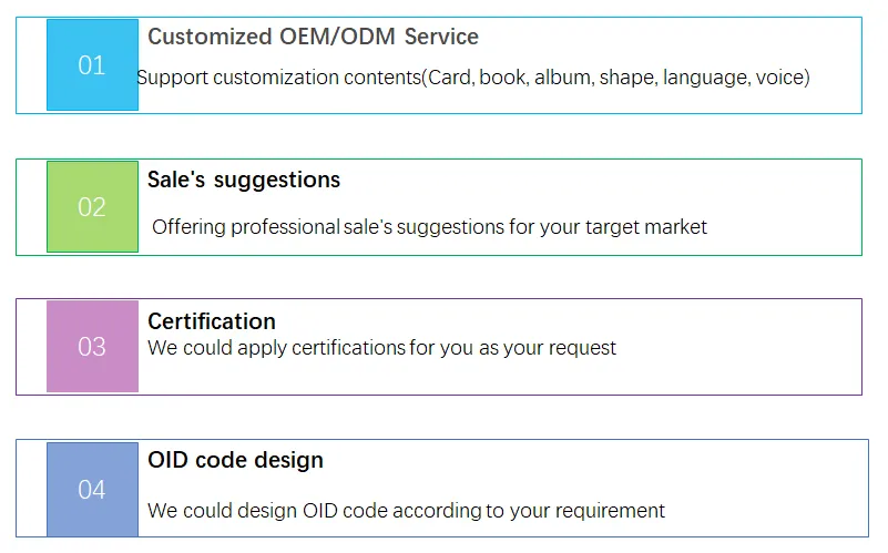 Oid Talking Reading Digital Pen for Children Learning Different Languages Education Toys