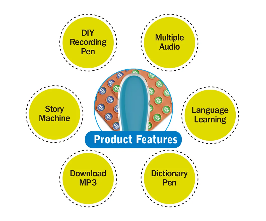 Oid Talking Reading Digital Pen for Children Learning Different Languages Education Toys