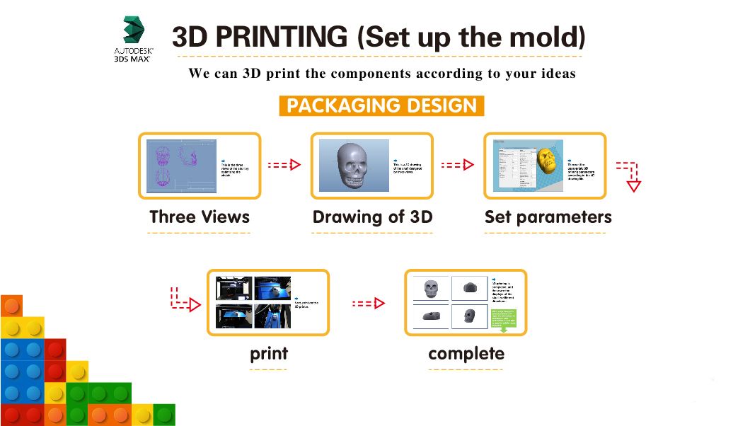 Outer Space Science Experiment Kit for Kids 7 Different Activities Learn About Solar System