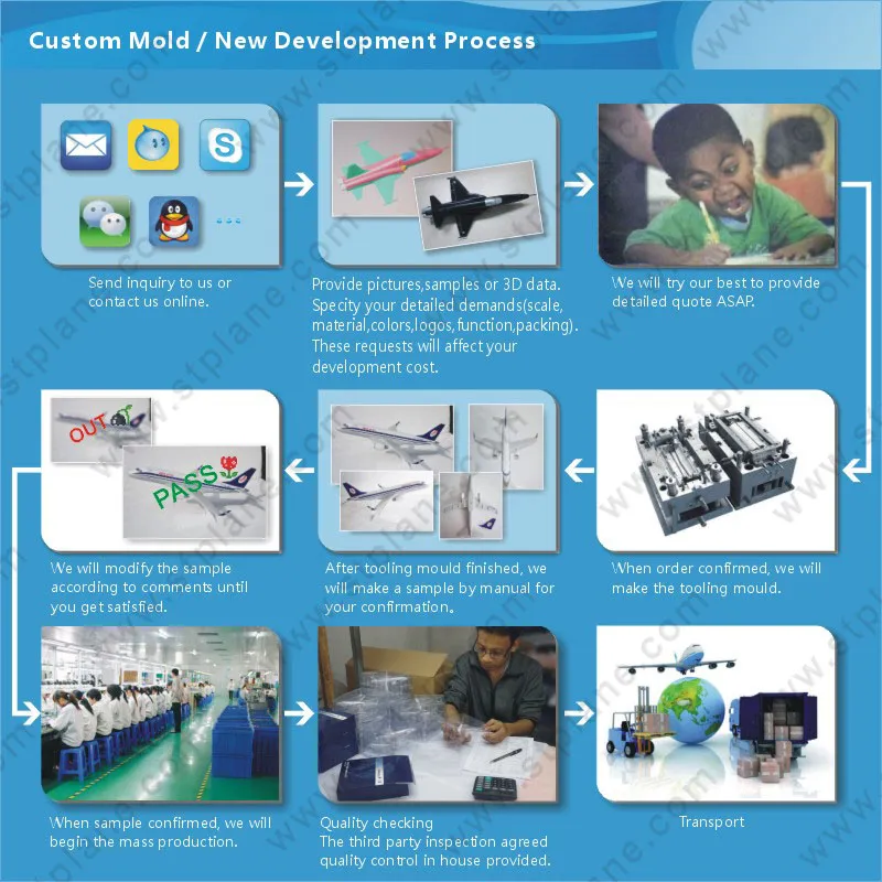 Pawa Dominicana MD-83 120cm Resin Model Passenger Airplane