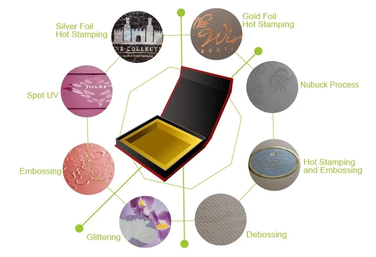 Puzzle Puzzle Early Education 3 Years Old Plus