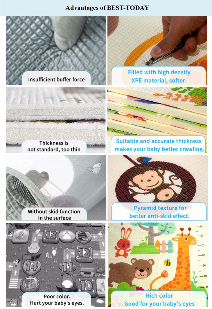 Puzzle Toy 2cm Baby Play Mat XPE Foam Waterproof Children′s Carpet Crawling Pad Living Room Activity Floor Mat XPE Puzzle Mats