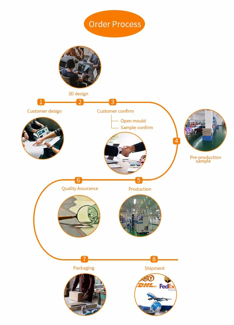 Rainbow Silicone Game Push Bubble Pop Fidget Sensory Toys Anxiety & Stress Reliever Autism Special Needs Learning Materials Gift for Kids Adults