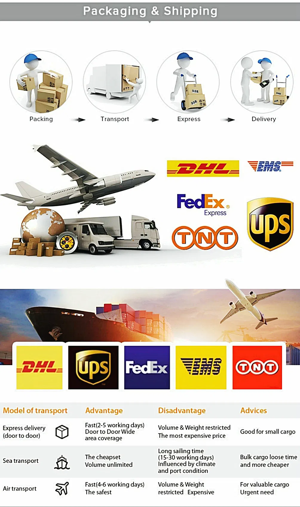 Solar System Nine Planets Model Science and Education Toys