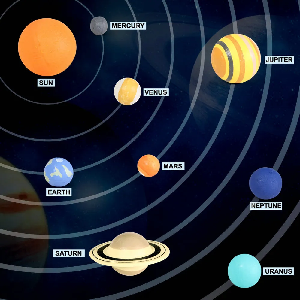 Solar System Nine Planets Model Science and Education Toys