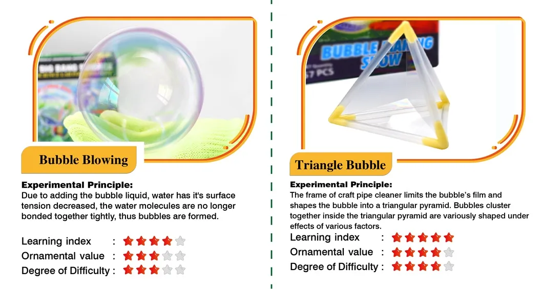 Stem Children DIY Fun Bubble Making Kit Science Toy for Kids