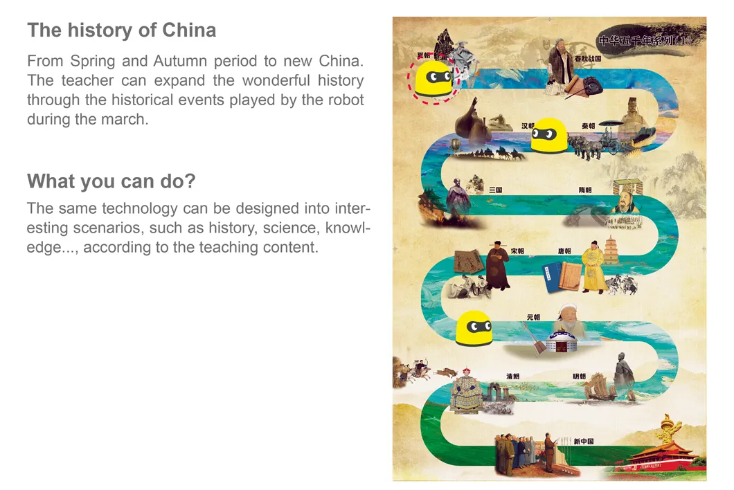 Stem Education Learning Resources Coding Robot Programming Smart Electronic Robot Kids Toys Preschool Tools