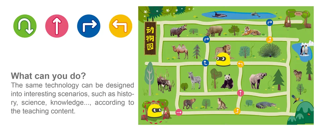 Stem Education Learning Resources Coding Robot Programming Smart Electronic Robot Kids Toys Preschool Tools