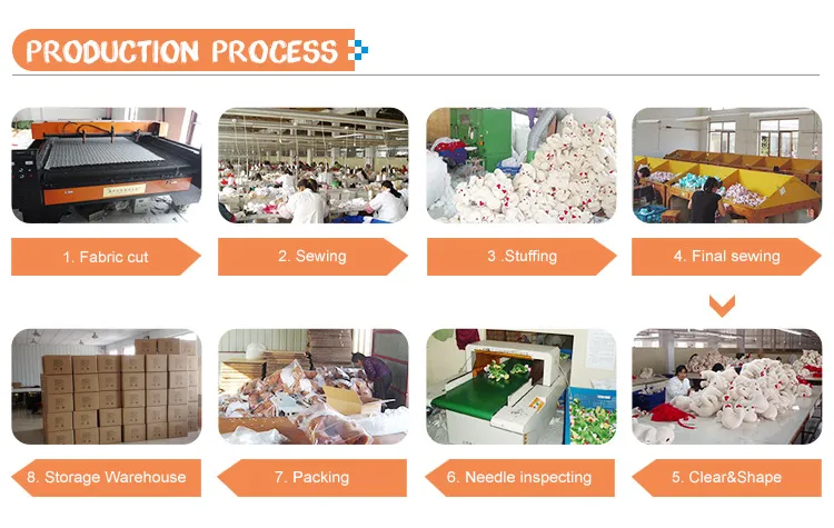 Time Teach Cuboid Words on Baby Learning Educational Toy