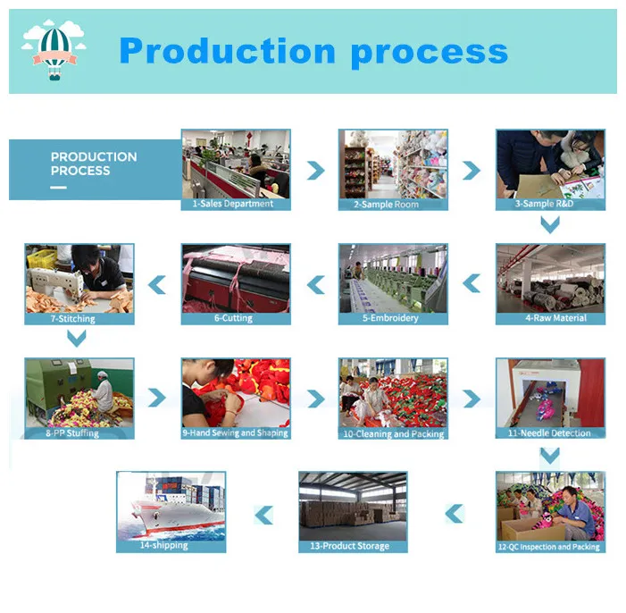 Wholesale Metoo Dolls Plush Toy in Stock